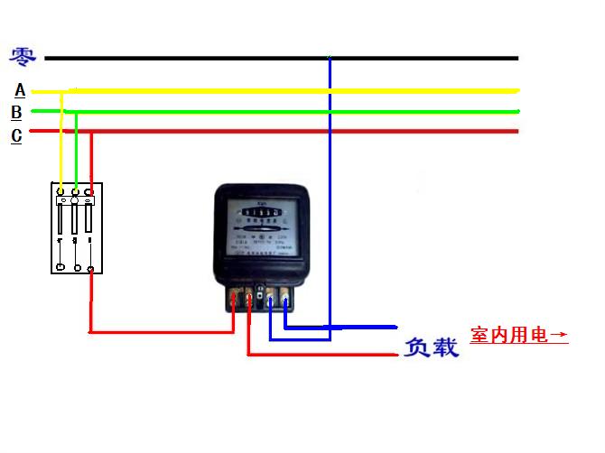 家用居民單相電接法