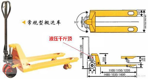 手動液壓叉車作業(yè)原理結(jié)構(gòu)簡圖--河北東圣吊索具制造有限公司--手動叉車|液壓堆高車|小型攪拌機|石材夾具