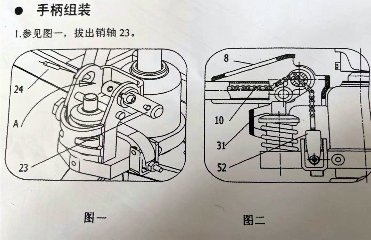 手動(dòng)叉車手柄安裝順序圖--河北東圣吊索具制造有限公司--手動(dòng)叉車|液壓堆高車|石材夾具|小型攪拌機(jī)