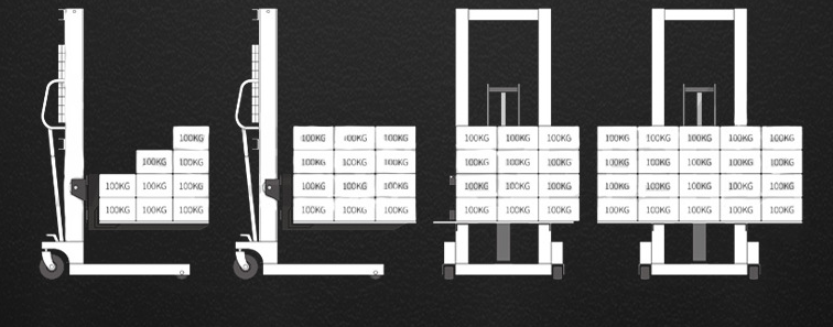 液壓堆高車(chē)使用四種錯(cuò)誤方式--河北東圣吊索具制造有限公司--液壓堆高車(chē)|手動(dòng)叉車(chē)|石材夾具|小型攪拌機(jī)